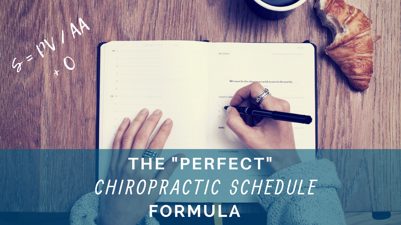 Perfect Chiropractic Schedule chiropractic coaching template